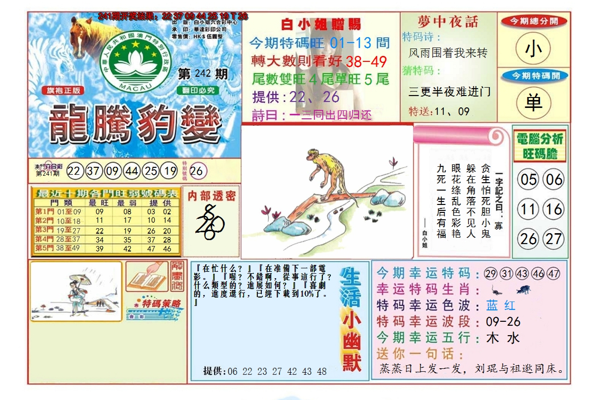 2024242期龙腾豹变