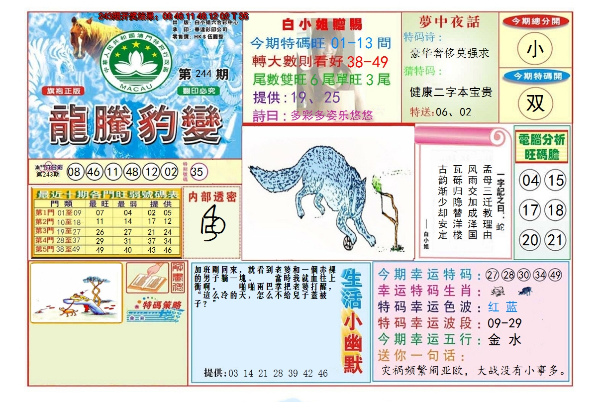 2024244期龙腾豹变