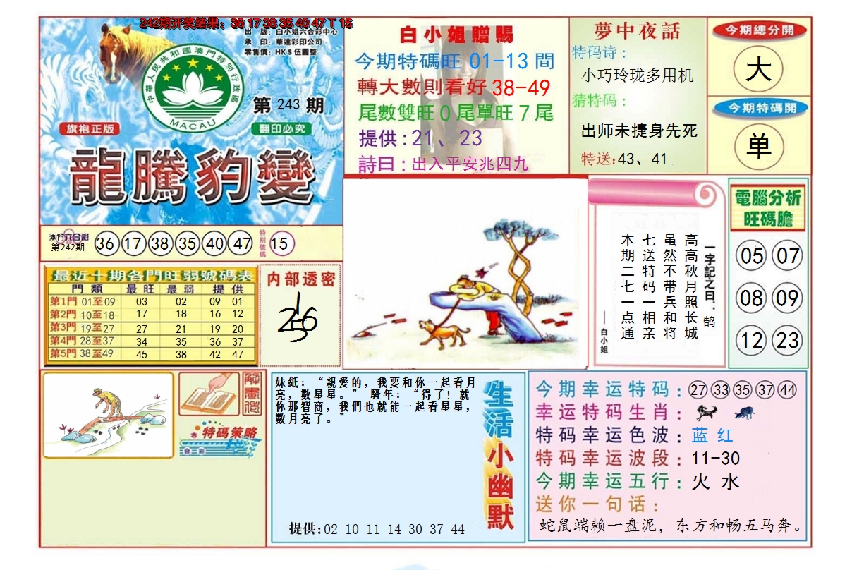 2024243期龙腾豹变