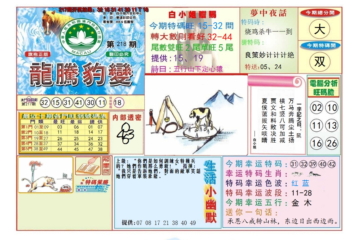 2024218期龙腾豹变