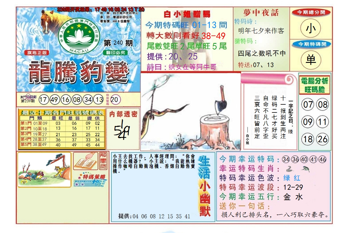 2024240期龙腾豹变