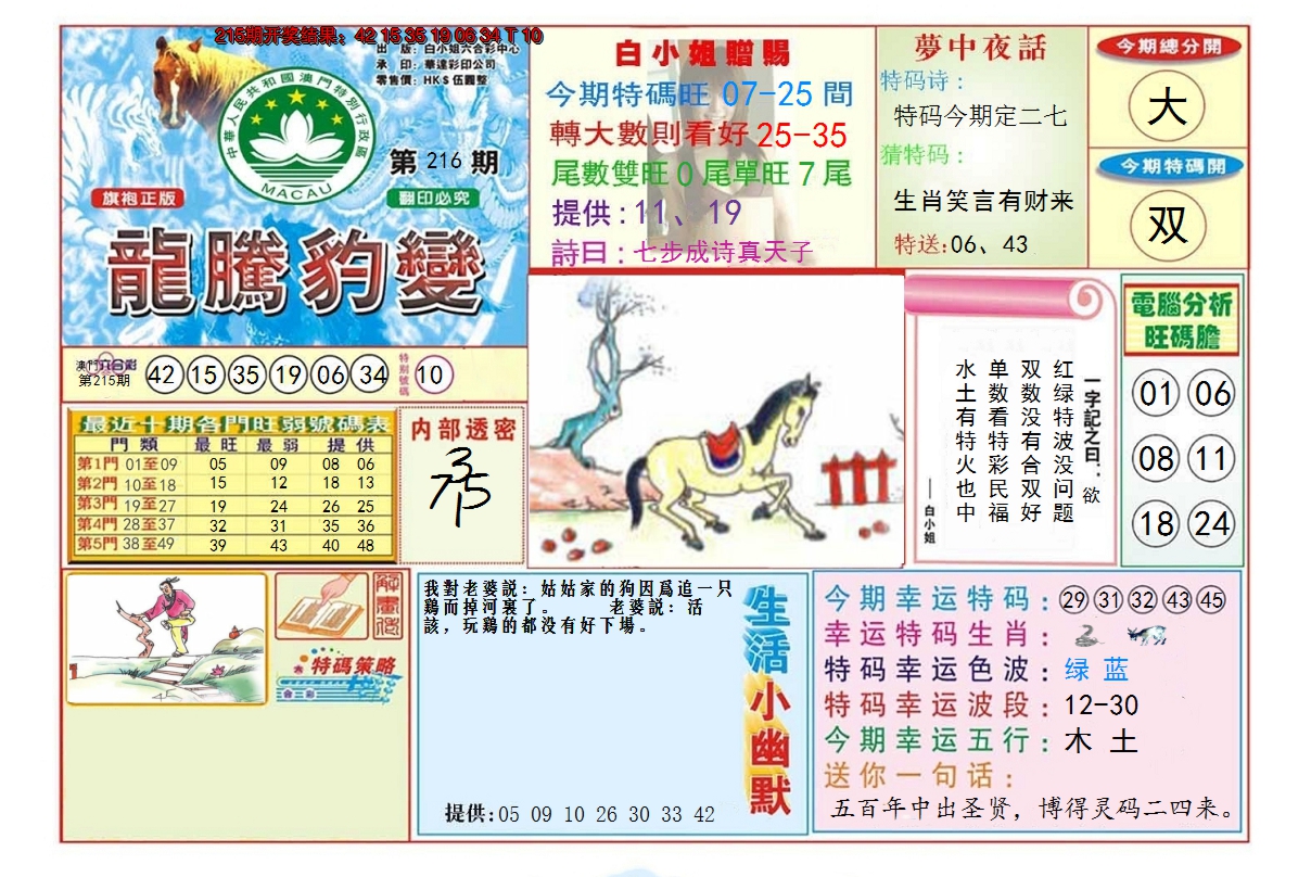 2024216期龙腾豹变