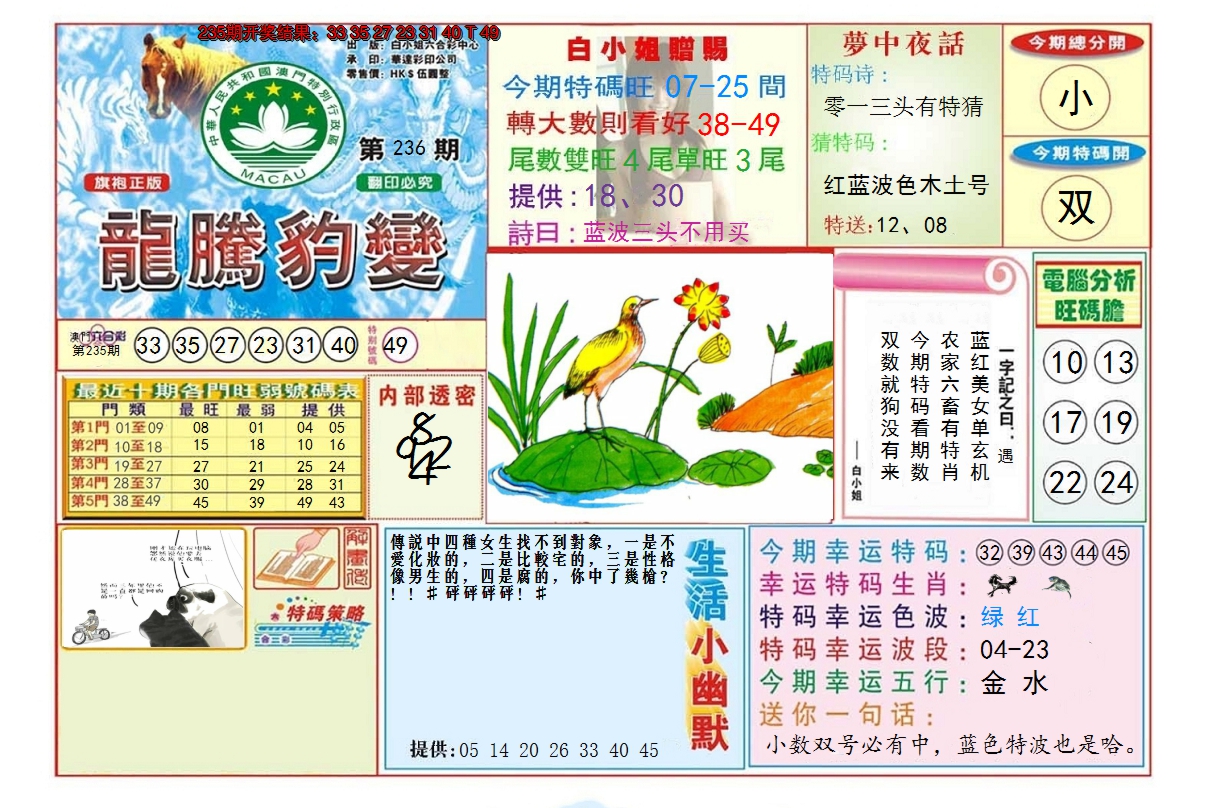 2024236期龙腾豹变