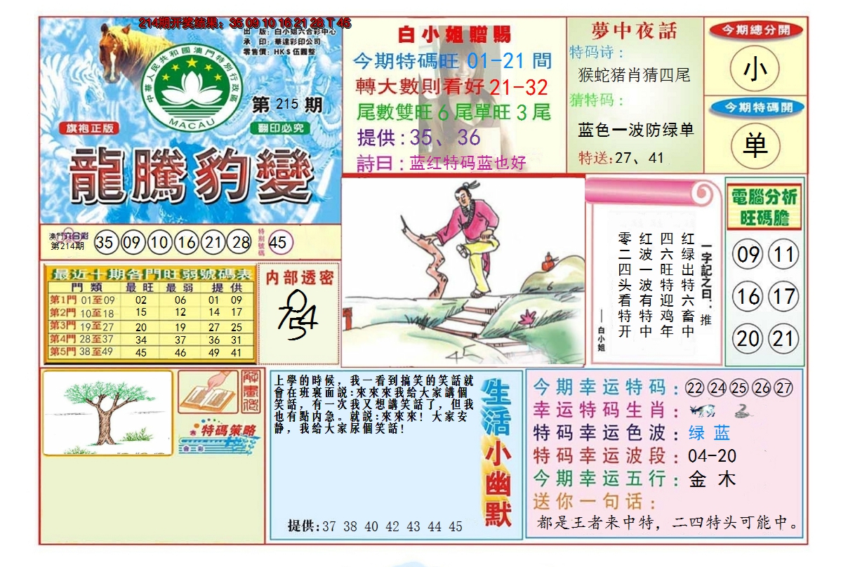 2024215期龙腾豹变
