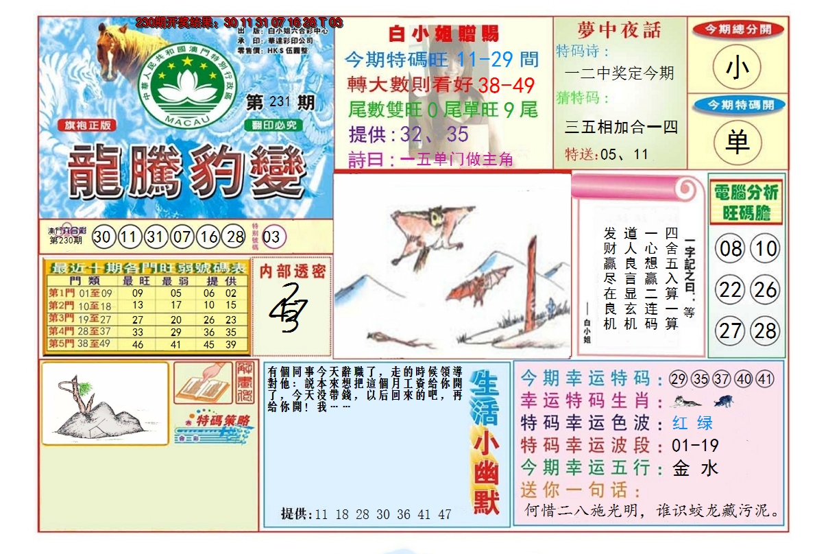 2024231期龙腾豹变