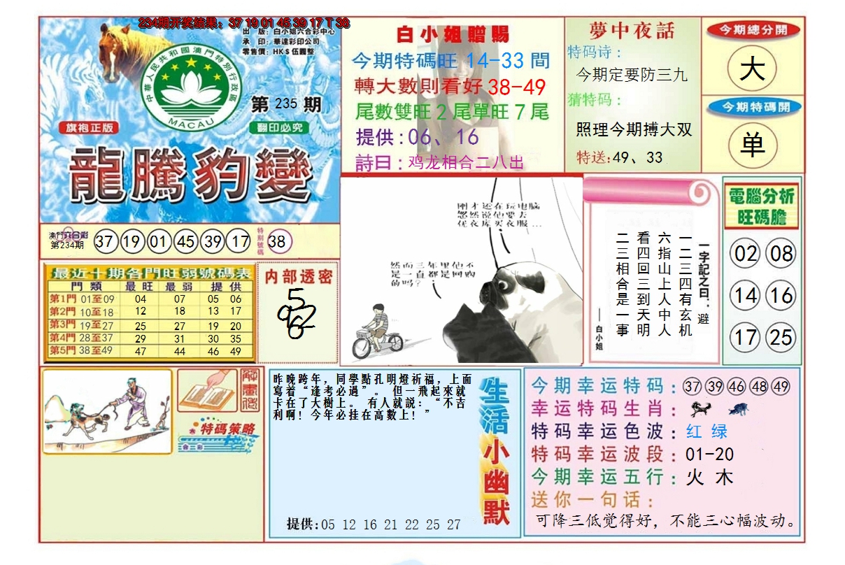 2024235期龙腾豹变