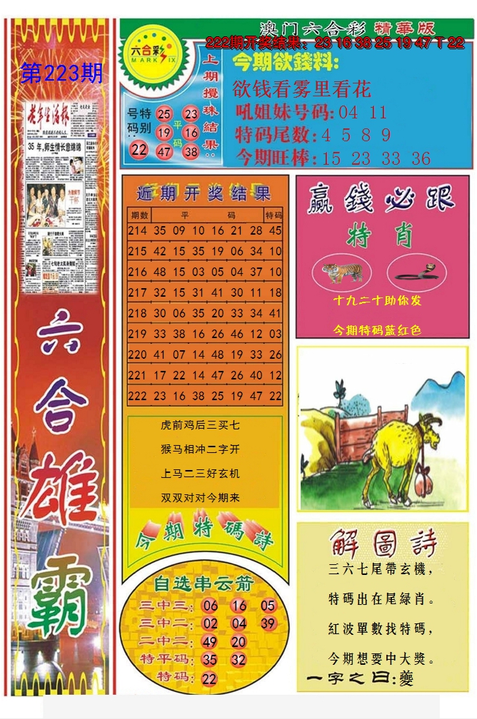 2024223期六合雄霸