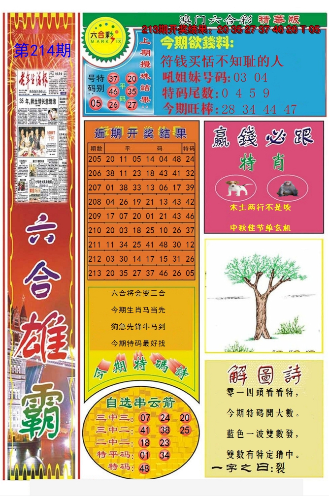 2024214期六合雄霸