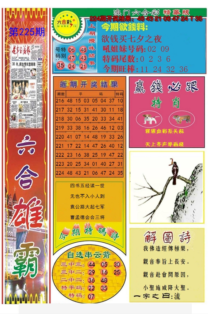 2024225期六合雄霸