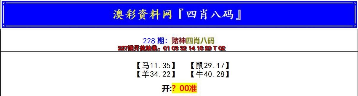 2024228期赌神四肖八码