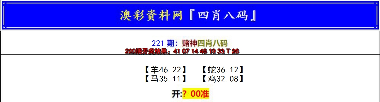 2024221期赌神四肖八码