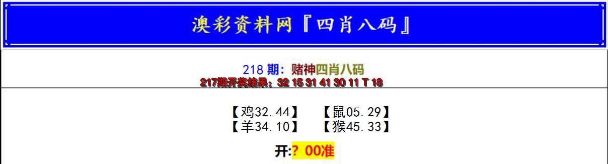 2024218期赌神四肖八码