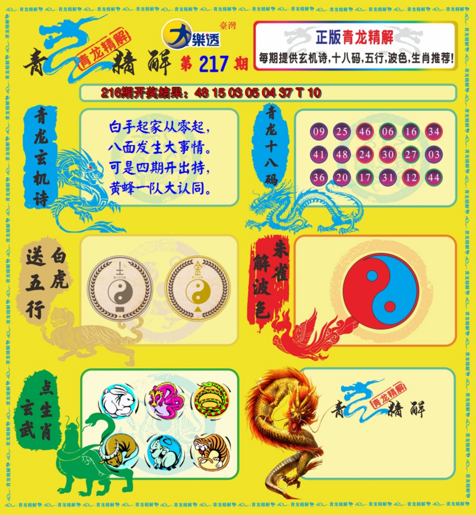 2024217期青龙精解