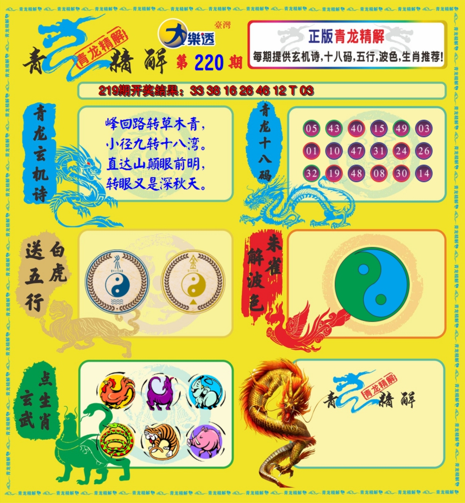 2024220期青龙精解