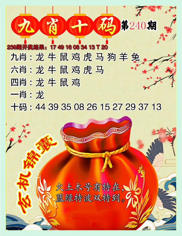 2024240期九肖十码
