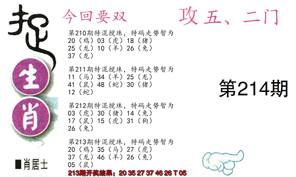 2024214期捉生肖