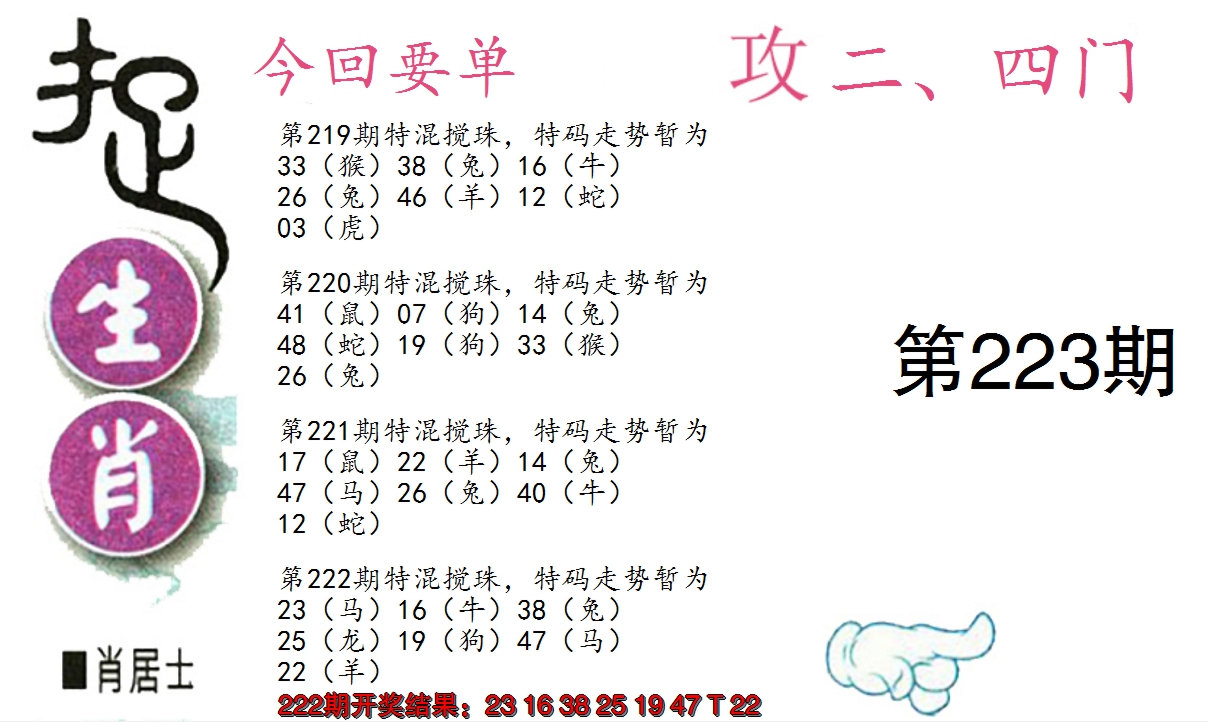 2024223期捉生肖