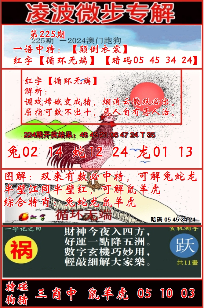 2024225期凌波微步