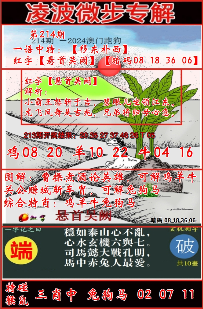 2024214期凌波微步