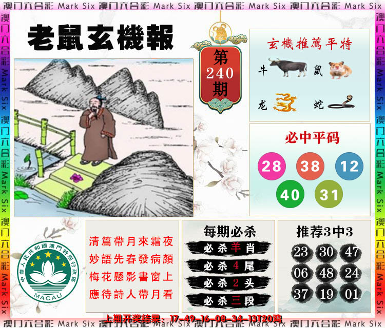 2024240期老鼠玄机报