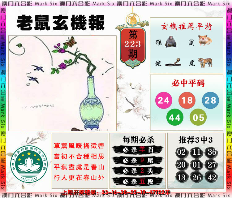2024223期老鼠玄机报