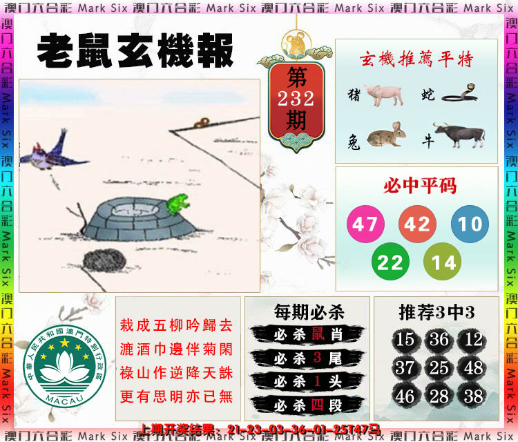2024232期老鼠玄机报