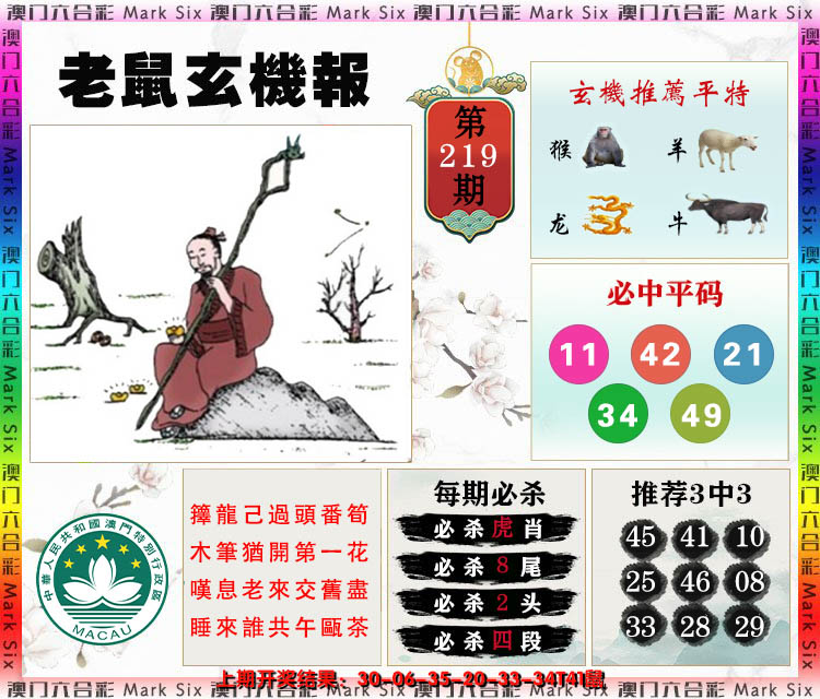 2024219期老鼠玄机报