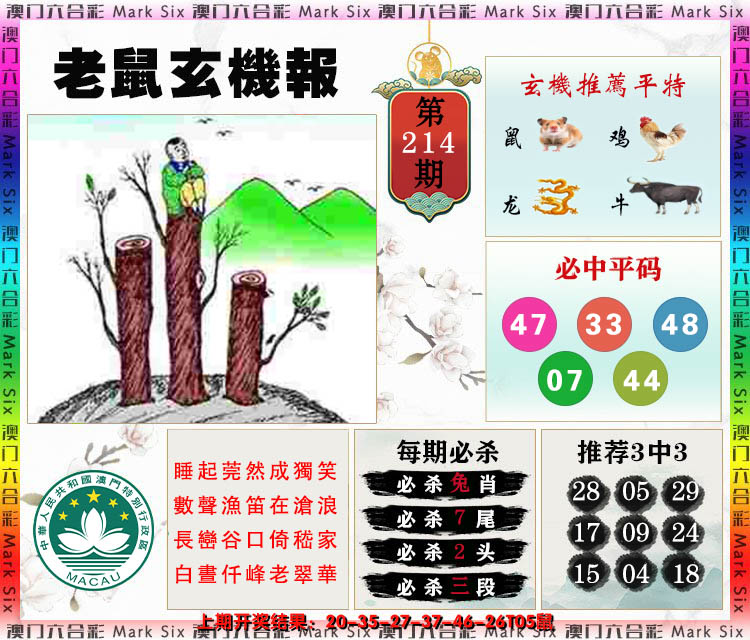 2024214期老鼠玄机报