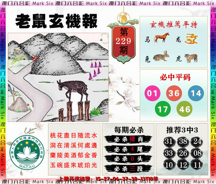 2024229期老鼠玄机报