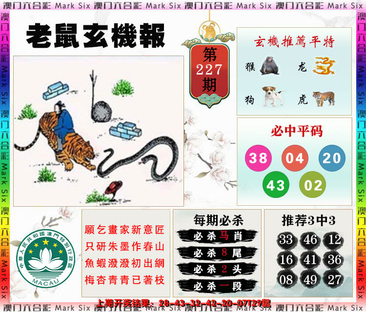 2024227期老鼠玄机报