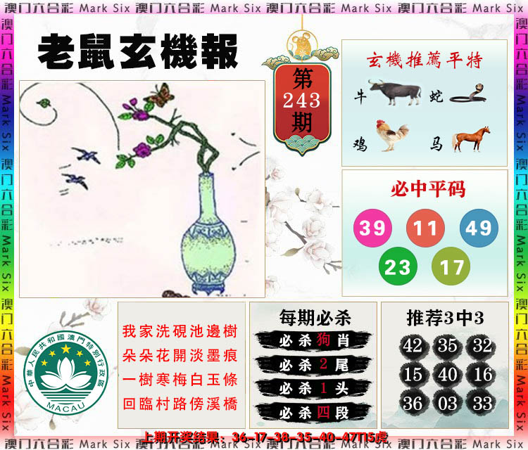 2024243期老鼠玄机报