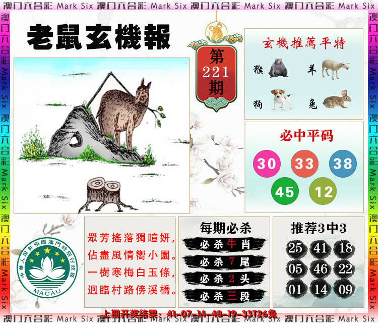 2024221期老鼠玄机报