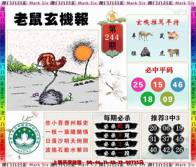 2024244期老鼠玄机报