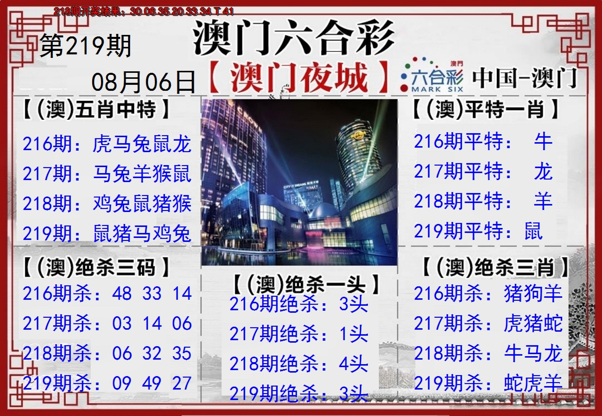 2024219期夜城图
