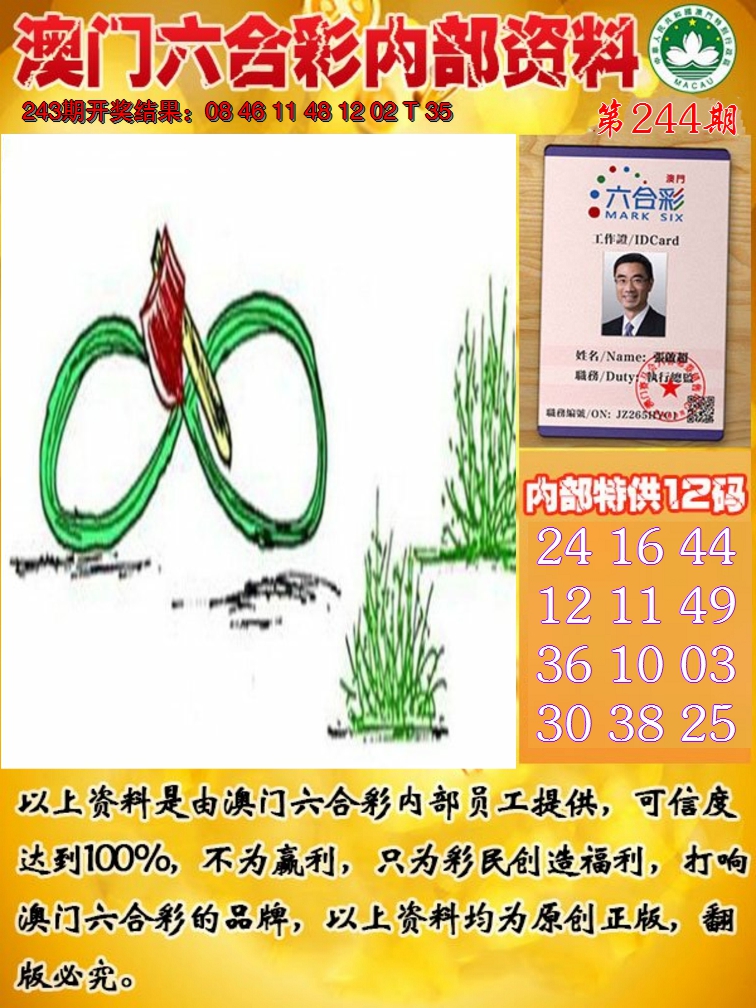 2024244期六合内部资料