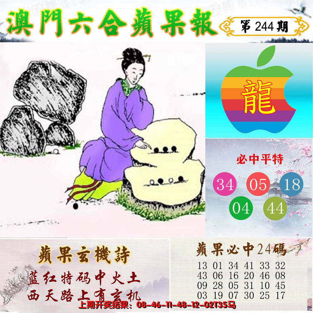 2024244期苹果报