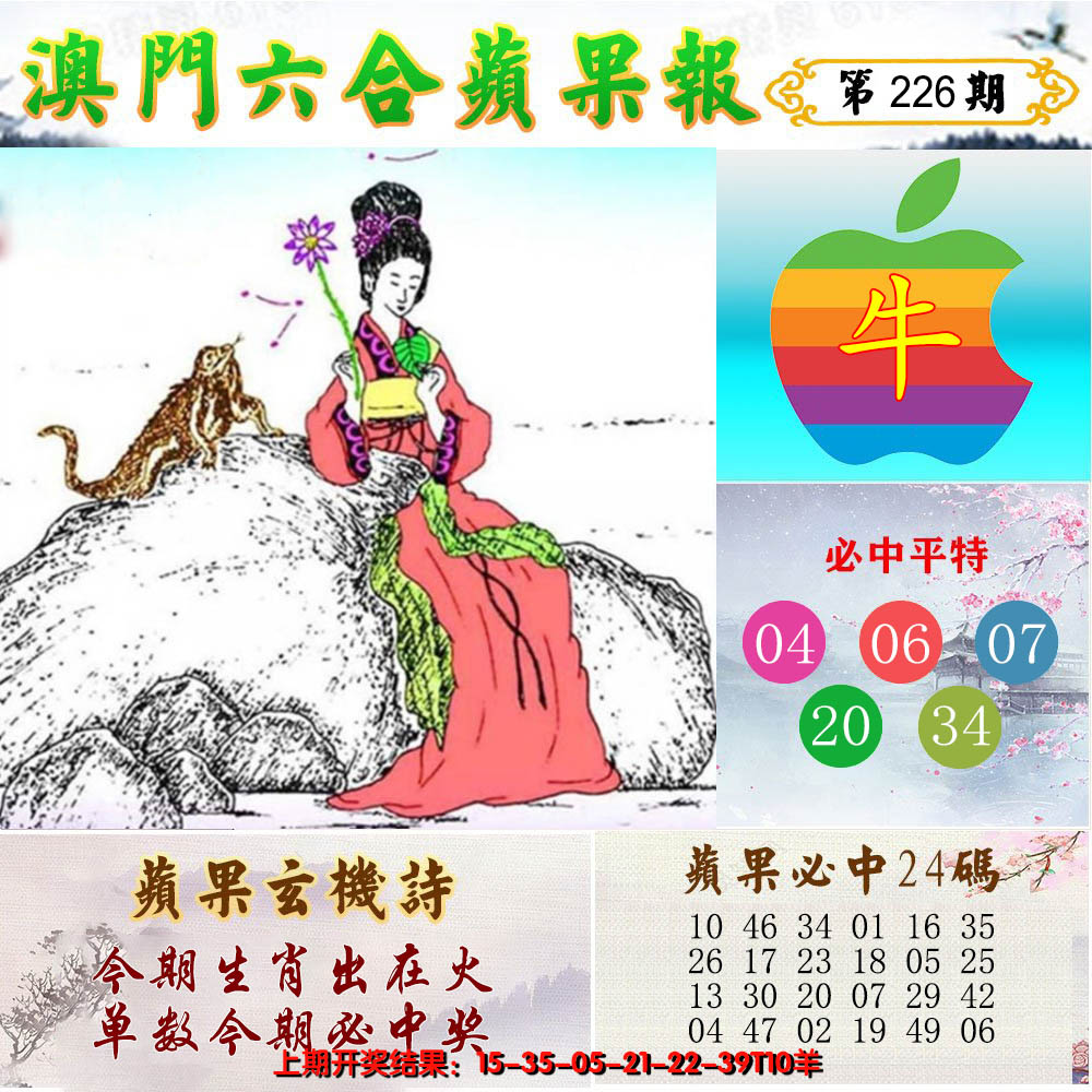 2024226期苹果报