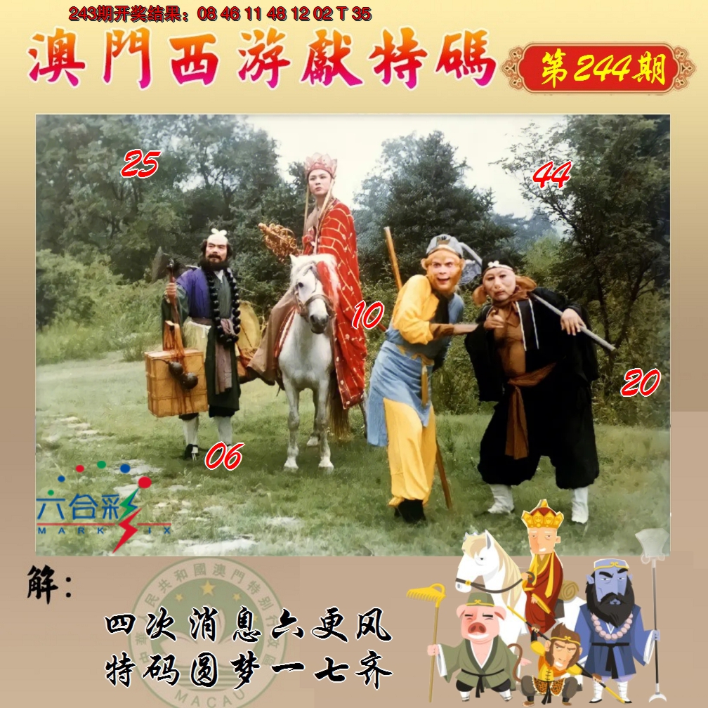 2024244期西游献码