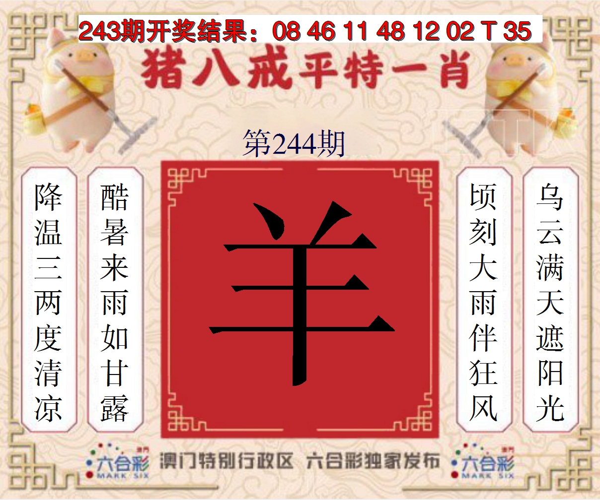 2024244期猪八戒平特一肖