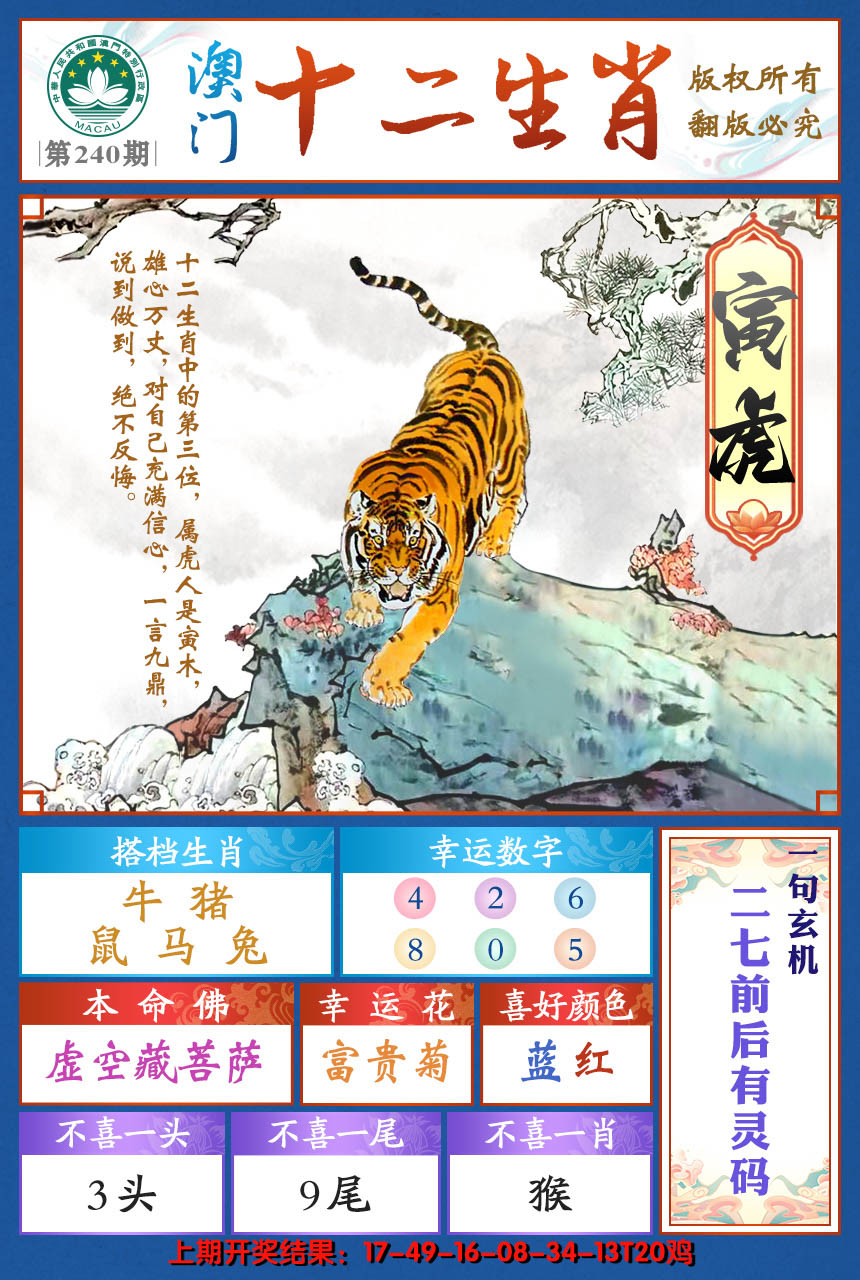 2024240期十二生肖