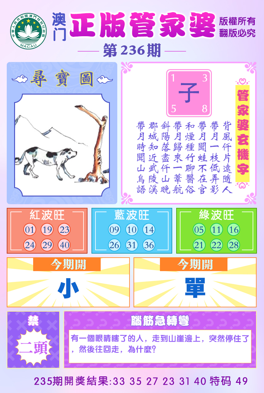 2024236期正版管家婆