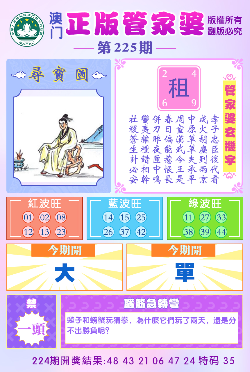 2024225期正版管家婆