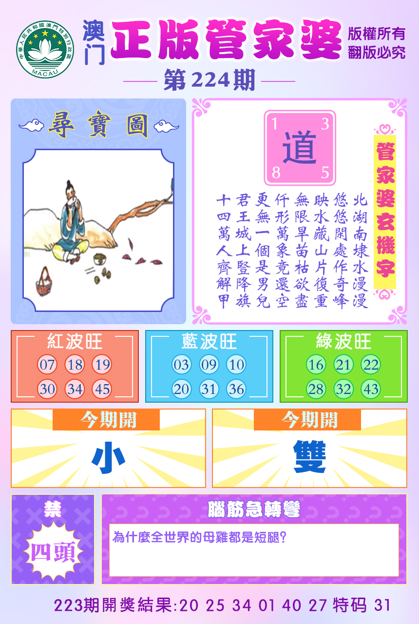 2024224期正版管家婆