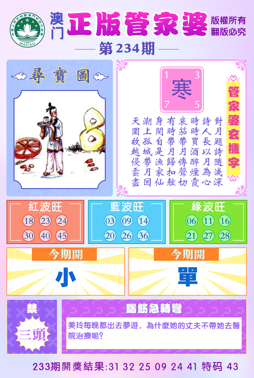 2024234期正版管家婆