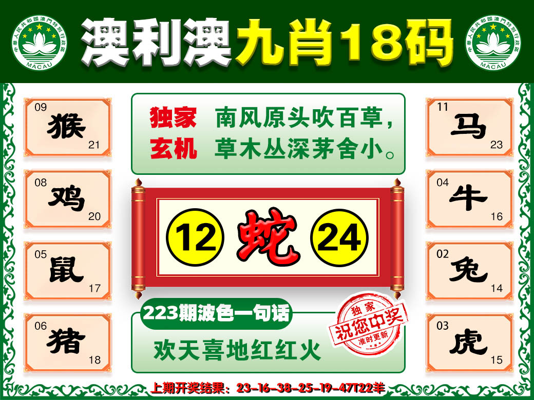 2024223期澳利澳九肖