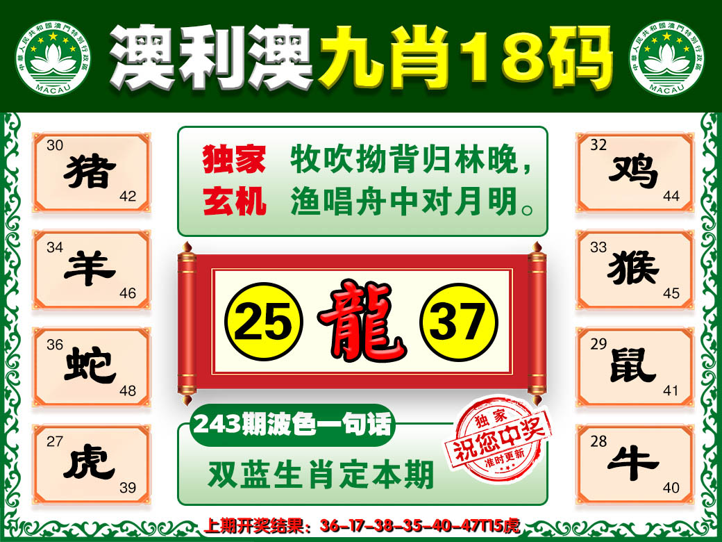 2024243期澳利澳九肖