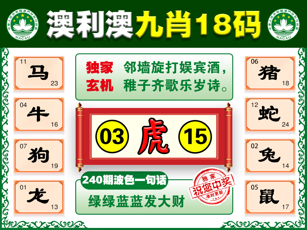 2024240期澳利澳九肖