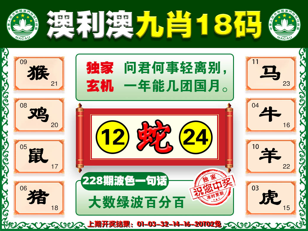 2024228期澳利澳九肖