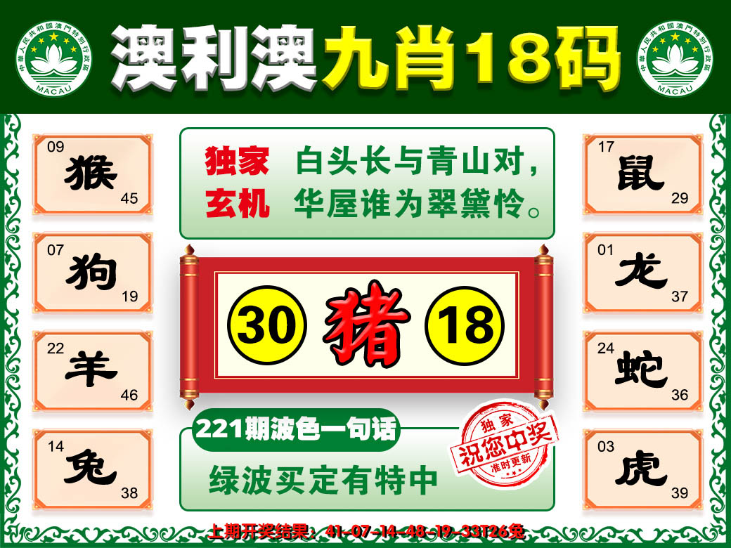 2024221期澳利澳九肖