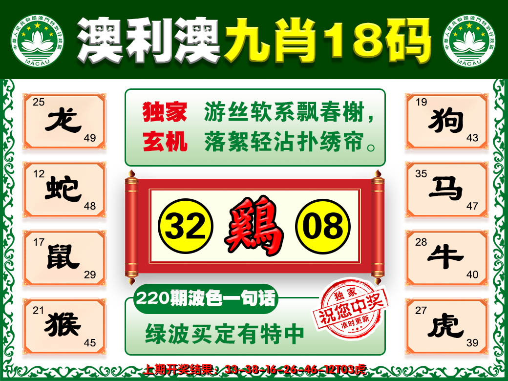 2024220期澳利澳九肖